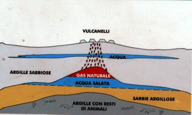 Immagine descrittiva per percorso